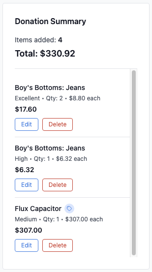 Donation cart showing added items with totals