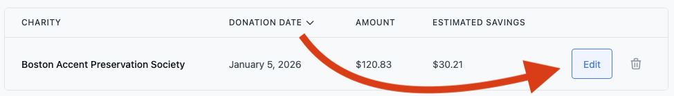 Item donations list with Edit button